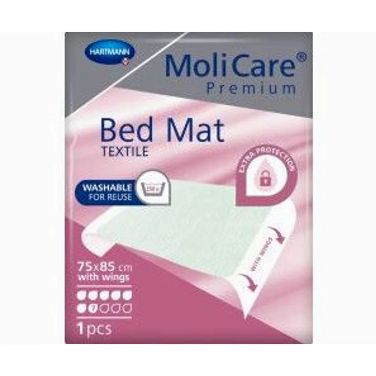 MoliCare Premium Bed Mat Textile mit Flügeln, hohe Saugfähigkeit, rutschfeste Unterseite