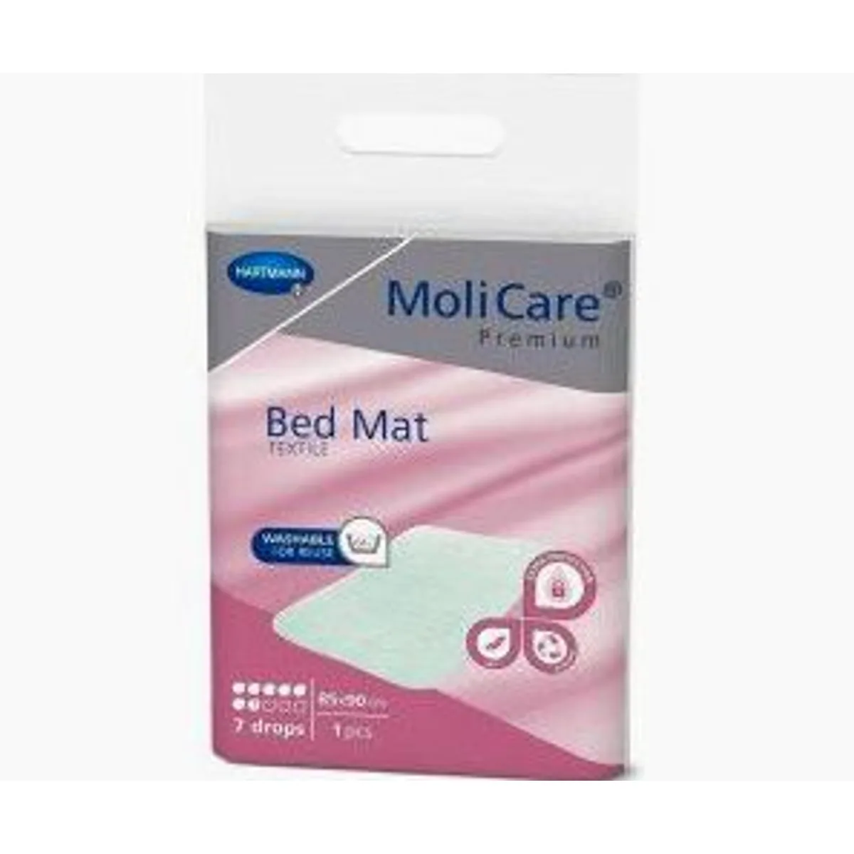 MoliCare Premium Bed Mat Textile mit Flügeln, hohe Saugfähigkeit, rutschfeste Unterseite 4